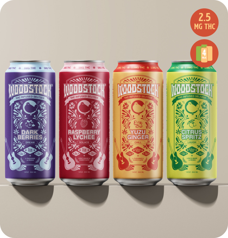 Micro-Dose Pack (2 Citrus Spritz, 2 Yuzu Ginger)