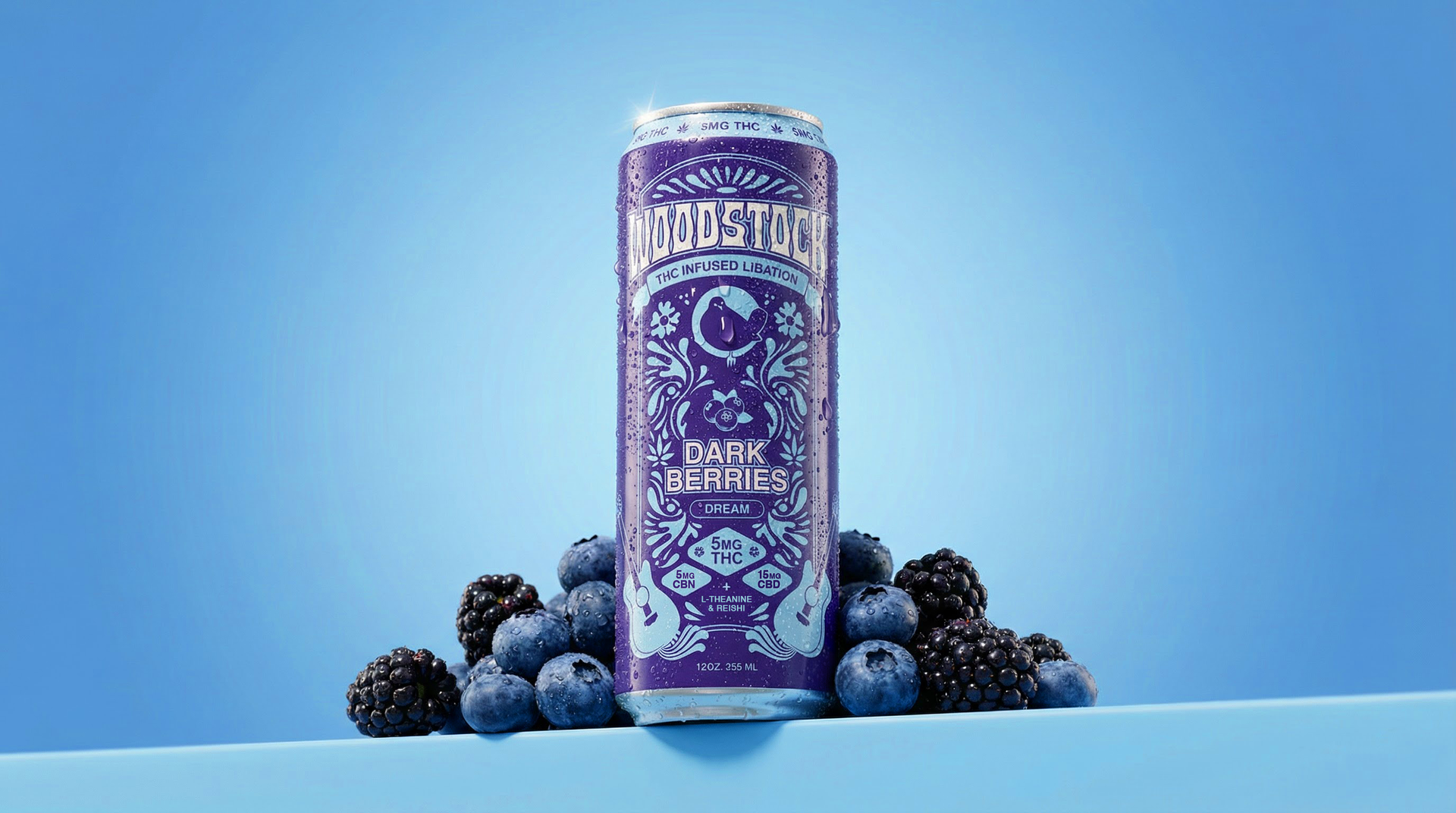 Dark Berries
