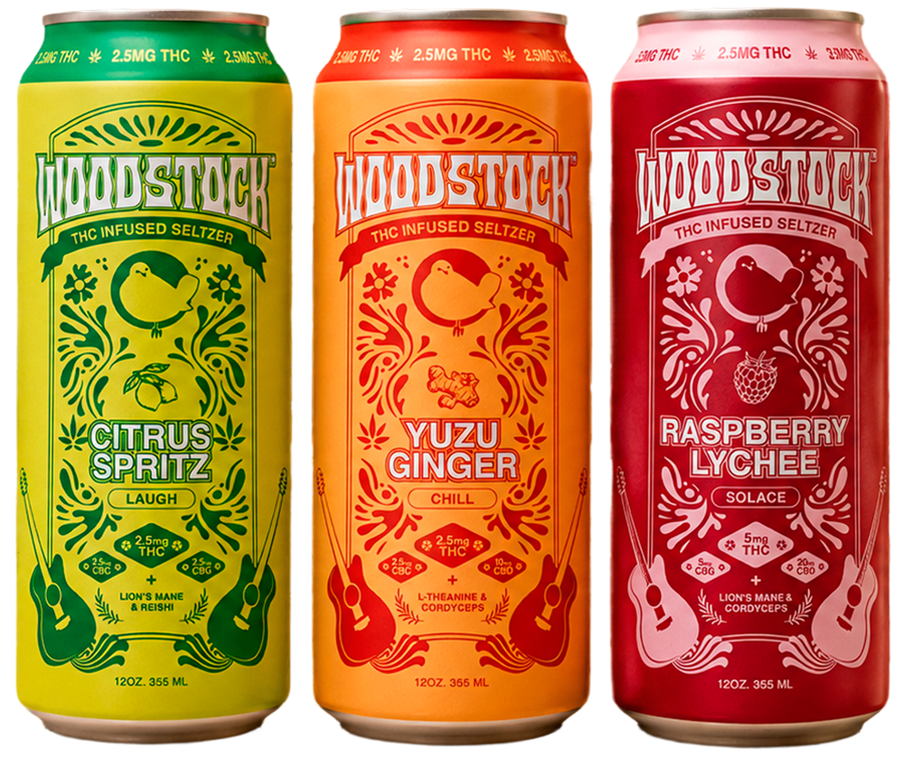 Woodstock study beverages